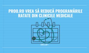 Proo.ro vrea să reducă programările ratate din clinicile medicale. Startup-ul caută o finanțare de 200.000 de euro