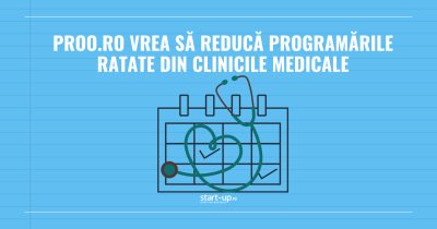 Proo.ro vrea să reducă programările ratate din clinicile medicale. Startup-ul caută o finanțare de 200.000 de euro