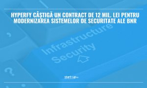 Hyperfy câștigă un contract de 12 mil. lei pentru modernizarea sistemelor de securitate ale BNR
