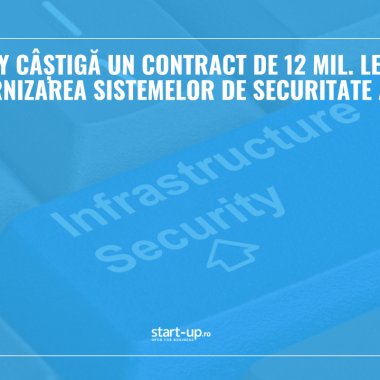 Hyperfy câștigă un contract de 12 mil. lei pentru modernizarea sistemelor de securitate ale BNR