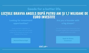 Patru ani de Bravva Angels și investiții de 1,7 milioane de euro în startup-uri