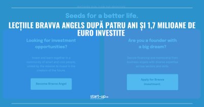 Patru ani de Bravva Angels și investiții de 1,7 milioane de euro în startup-uri