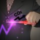 ISO 14064 pentru companiile aflate la început de drum în sustenabilitate: Cum începi corect măsurarea emisiilor GES?