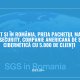 SGS, prezent și în România, preia pachetul majoritar al Prescient Security, companie americană de securitate cibernetică cu 5.000 de clienți