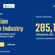 Fintech-urile din RoFintech, afaceri de 285 mil. euro în 2025. Aproape jumătate dintre companiile analizate au raportat pierderi