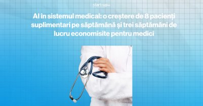 AI în sistemul medical: o creștere de 8 pacienți suplimentari pe săptămână și trei săptămâni de lucru economisite pentru medici