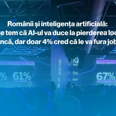 Românii și inteligența artificială: 32% se tem că AI-ul va duce la pierderea locurilor de muncă, dar doar 4% cred că le va fura job-ul lor