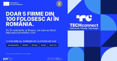 5 firme românești explică utilitatea AI-ului la conferința TECH CONNECT x AI