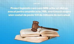 Proiect legislativ care cere IMM-urilor să aibă un avocat pentru anumite acte | RBL avertizează asupra unor costuri de peste 100 de milioane de euro anual