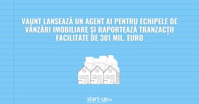 VAUNT lansează un agent AI pentru echipele de vânzări imobiliare și raportează tranzacții facilitate de 301 mil. euro