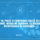 Backup-ul poate fi compromis odată cu datele companiei. Medialine România: ce presupune recuperarea în siguranță